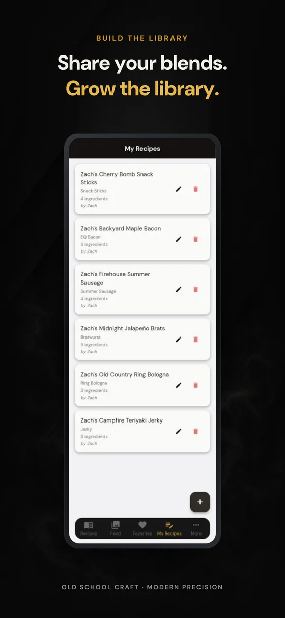 Submit your own recipes